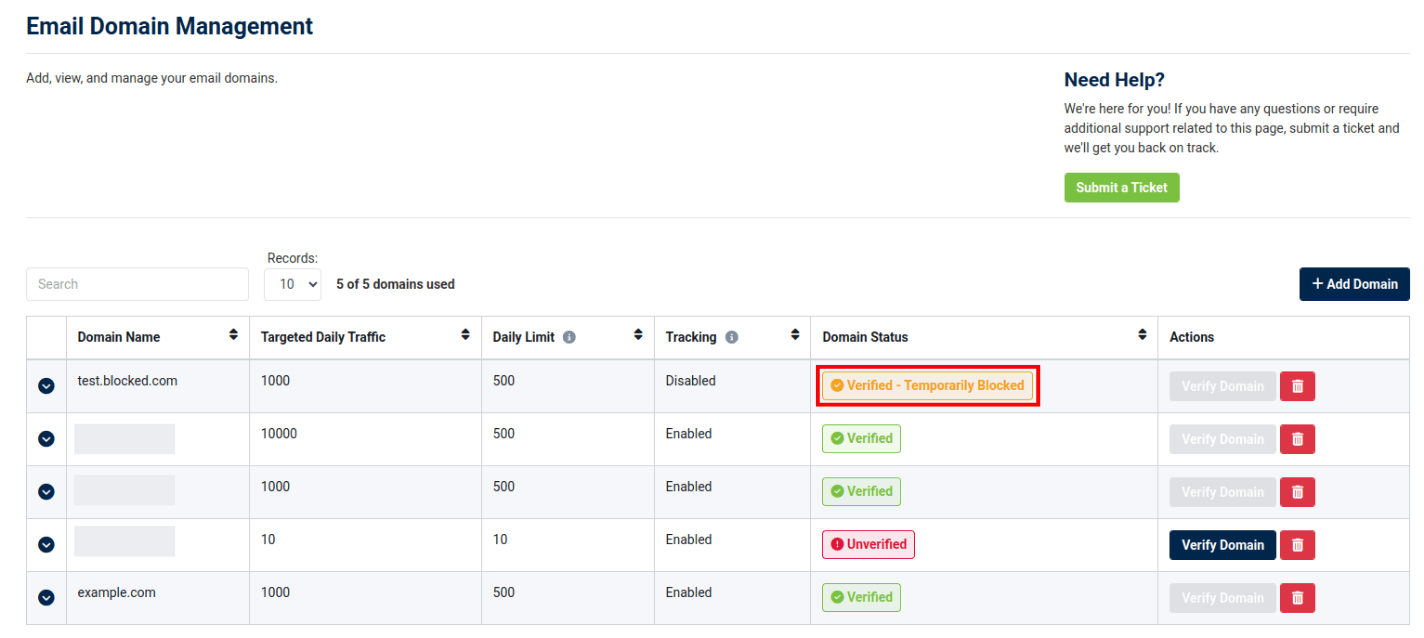 red box around verfied-temporarily blocked domain status in the voxtelesys portal