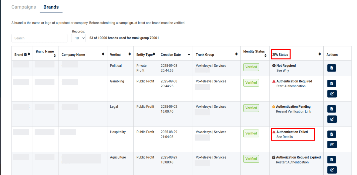 authentication failed 2FA status in the brands table
