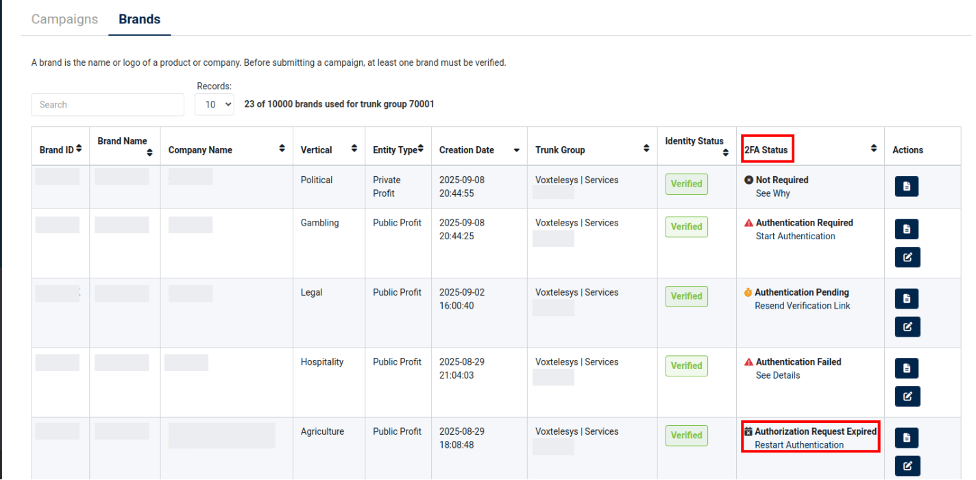 Authorization Request Expired status in the brands table