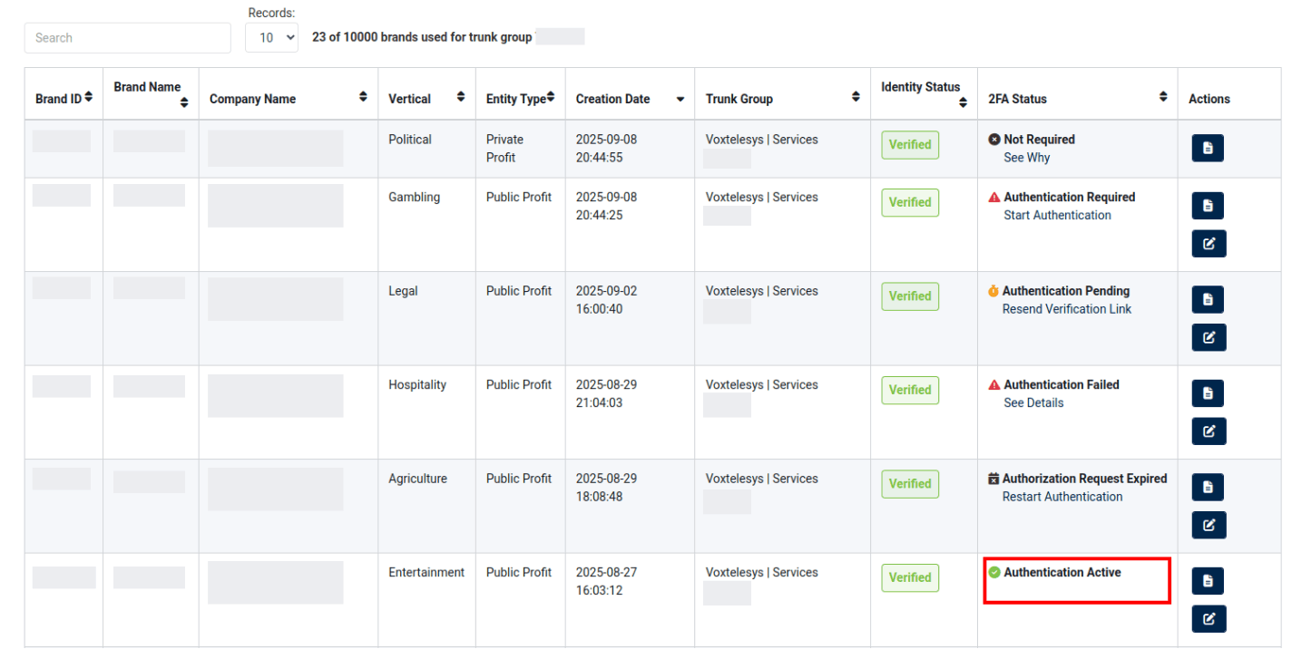 authentication active status in the brands table